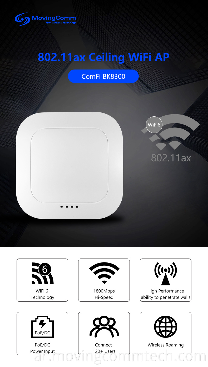 ceiling access point wifi 6